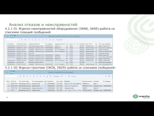 Анализ отказов и неисправностей 4.2.1-01 Журнал неисправностей оборудования (IW68, IW69)-работа со