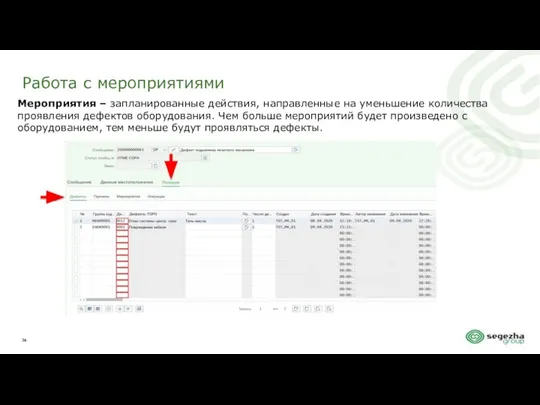 Работа с мероприятиями Мероприятия – запланированные действия, направленные на уменьшение количества