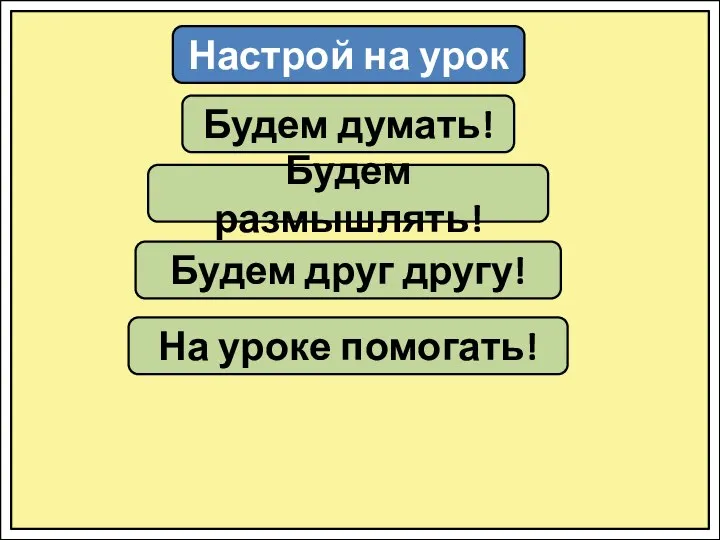 Настрой на урок Будем думать! Будем размышлять! Будем друг другу! На уроке помогать!