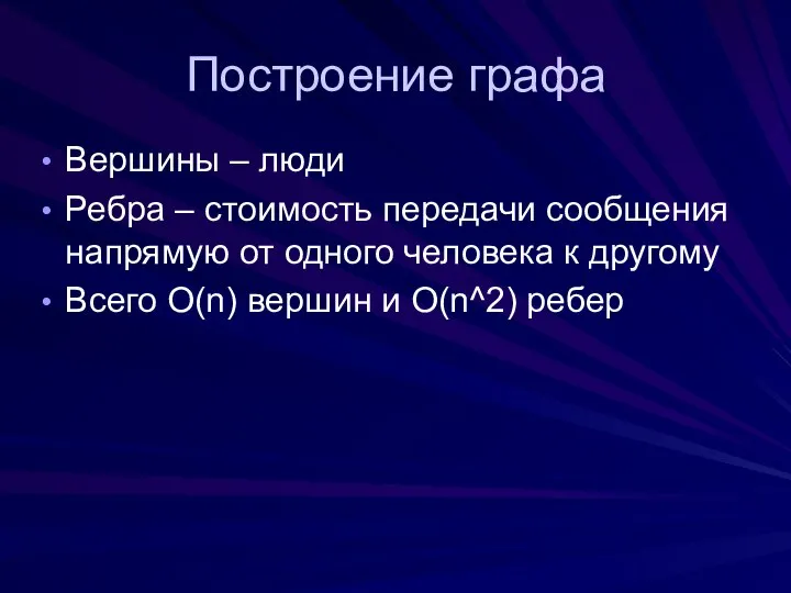 Построение графа Вершины – люди Ребра – стоимость передачи сообщения напрямую