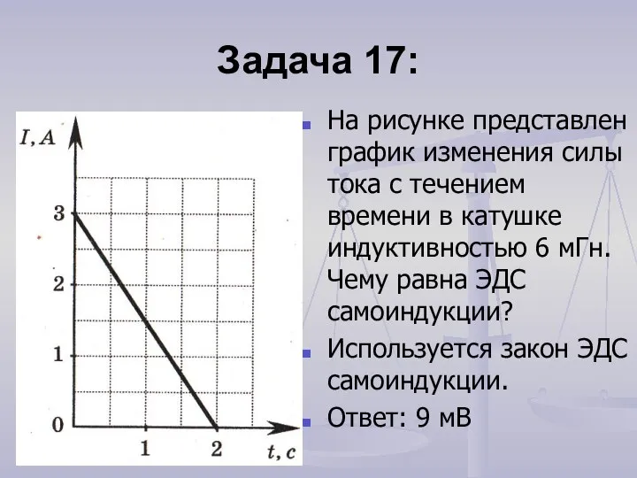 Задача 17: На рисунке представлен график изменения силы тока с течением