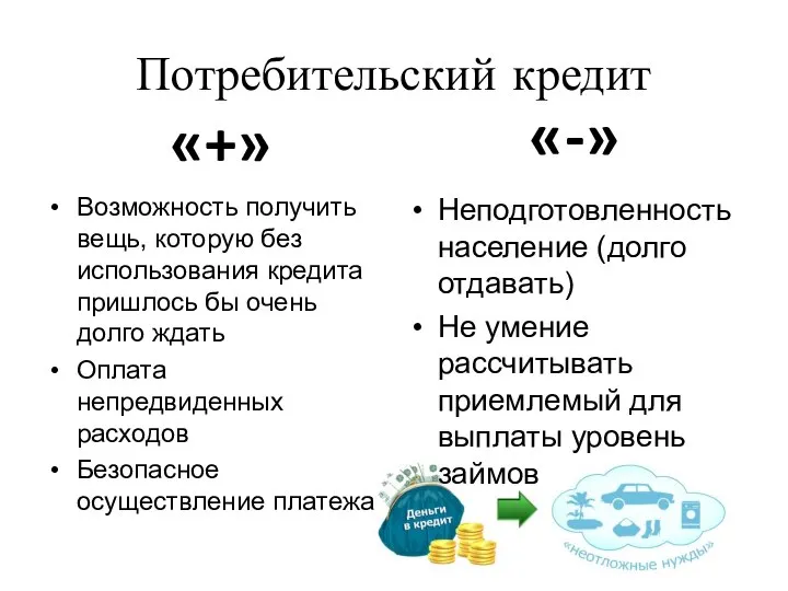 Потребительский кредит «+» Возможность получить вещь, которую без использования кредита пришлось