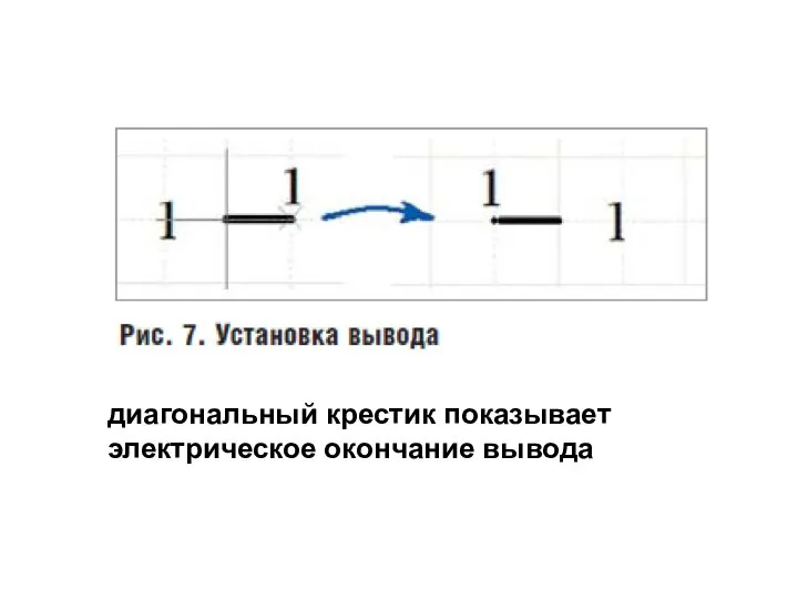 диагональный крестик показывает электрическое окончание вывода