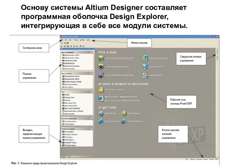 Основу системы Altium Designer составляет программная оболочка Design Explorer, интегрирующая в себе все модули системы.