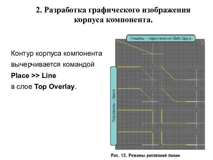 2. Разработка графического изображения корпуса компонента. Контур корпуса компонента вычерчивается командой