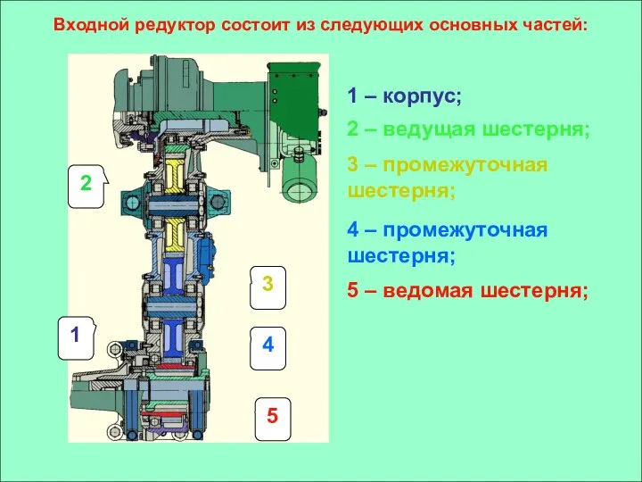 Входной редуктор состоит из следующих основных частей: 1 2 3 4