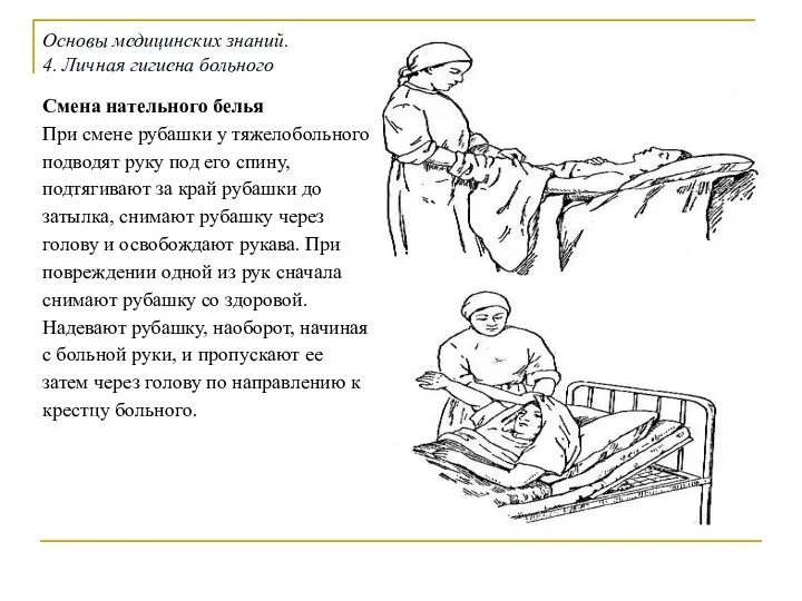 Смена нательного белья При смене рубашки у тяжелобольного подводят руку под