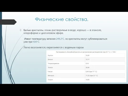 Физические свойства. Белые кристаллы, плохо растворимые в воде, хорошо — в