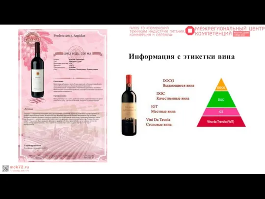 Информация с этикетки вина