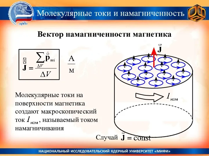 Вектор намагниченности магнетика Молекулярные токи и намагниченность