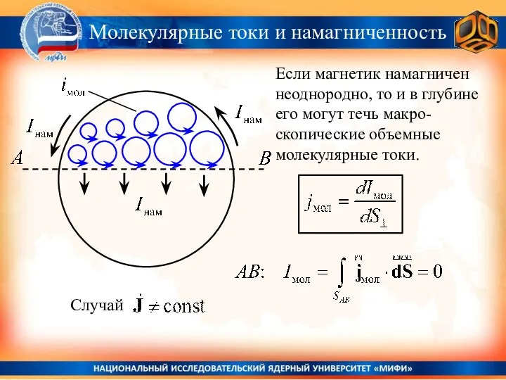 Молекулярные токи и намагниченность Если магнетик намагничен неоднородно, то и в