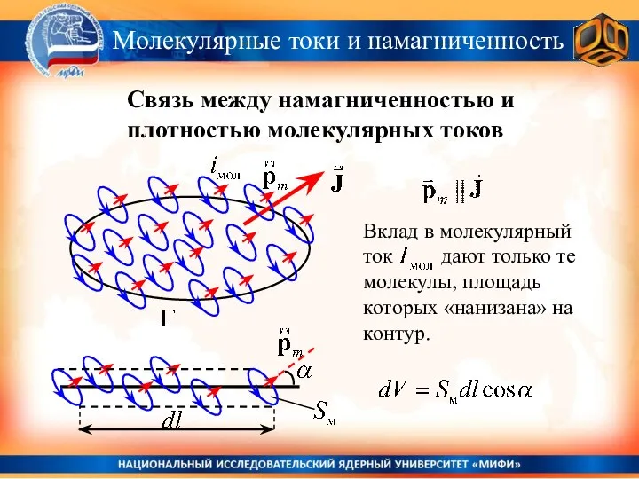 Связь между намагниченностью и плотностью молекулярных токов Молекулярные токи и намагниченность