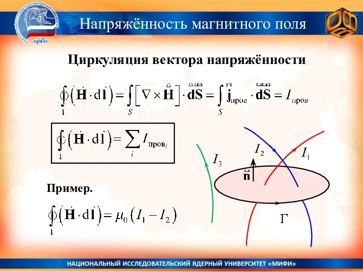 Напряжённость магнитного поля Циркуляция вектора напряжённости Пример.