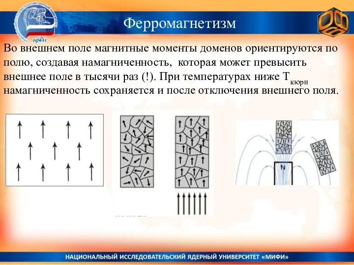 Ферромагнетизм Во внешнем поле магнитные моменты доменов ориентируются по полю, создавая