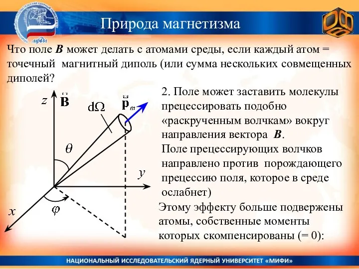 Природа магнетизма 2. Поле может заставить молекулы прецессировать подобно «раскрученным волчкам»