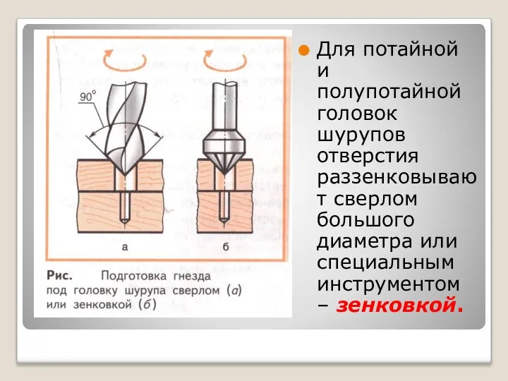 Для потайной и полупотайной головок шурупов отверстия раззенковывают сверлом большого диаметра или специальным инструментом – зенковкой.