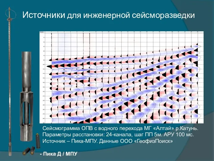 Источники для инженерной сейсморазведки - Пика Д / МПУ Сейсмограмма ОПВ