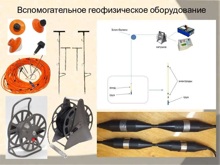 Вспомогательное геофизическое оборудование