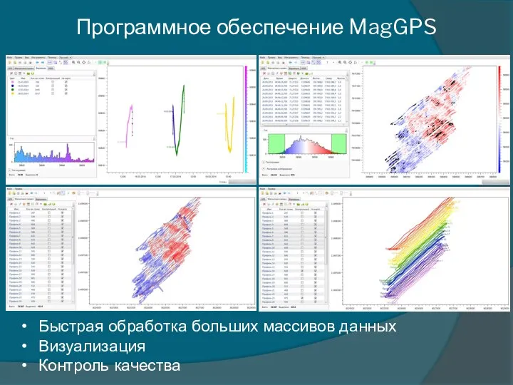 Программное обеспечение MagGPS Быстрая обработка больших массивов данных Визуализация Контроль качества