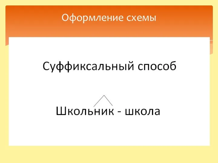 Оформление схемы