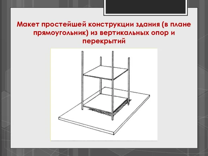 Макет простейшей конструкции здания (в плане прямоугольник) из вертикальных опор и перекрытий