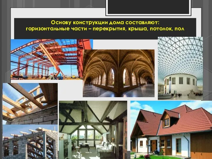 Основу конструкции дома составляют: горизонтальные части – перекрытия, крыша, потолок, пол