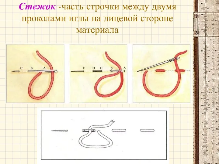 Стежок -часть строчки между двумя проколами иглы на лицевой стороне материала