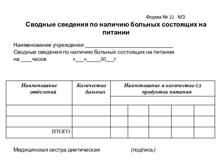 Форма № 22 - МЗ Сводные сведения по наличию больных состоящих