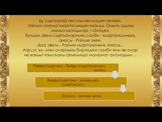 Бу сыргъалар несиль-несильден кечкен. Меним анама къартаcындан къалды. Онынъ адыны манъа