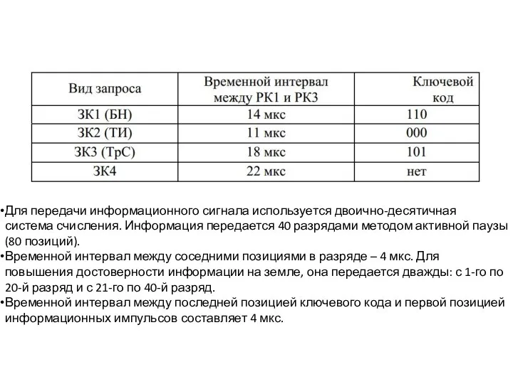 Для передачи информационного сигнала используется двоично-десятичная система счисления. Информация передается 40