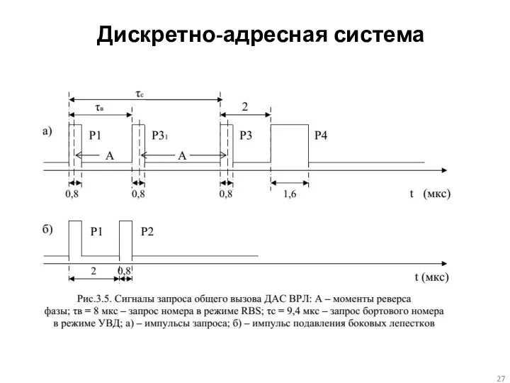 Дискретно-адресная система