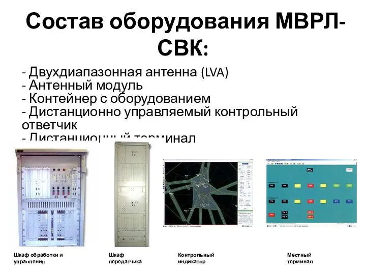 Состав оборудования МВРЛ-СВК: - Двухдиапазонная антенна (LVA) - Антенный модуль -