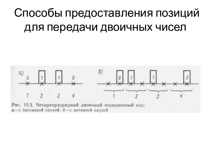 Способы предоставления позиций для передачи двоичных чисел