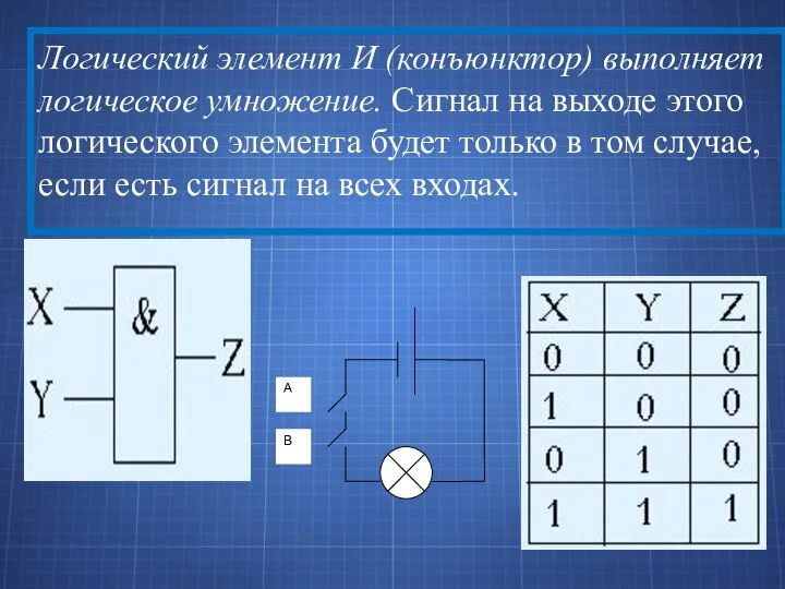 Логический элемент И (конъюнктор) выполняет логическое умножение. Сигнал на выходе этого