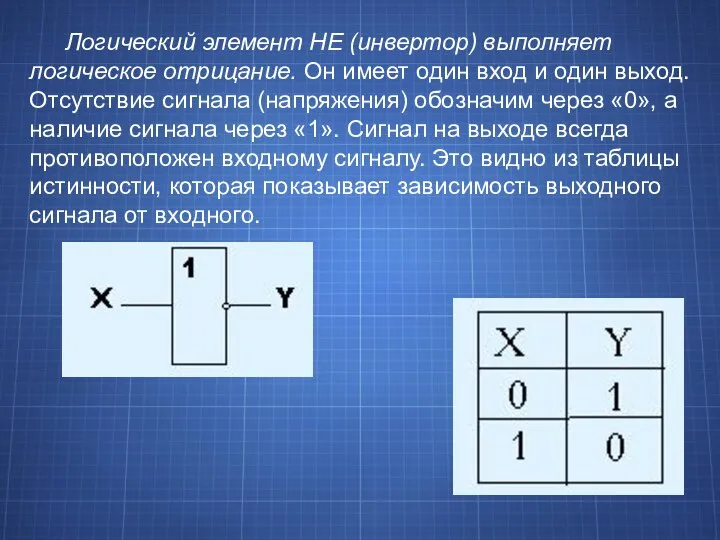 Логический элемент НЕ (инвертор) выполняет логическое отрицание. Он имеет один вход