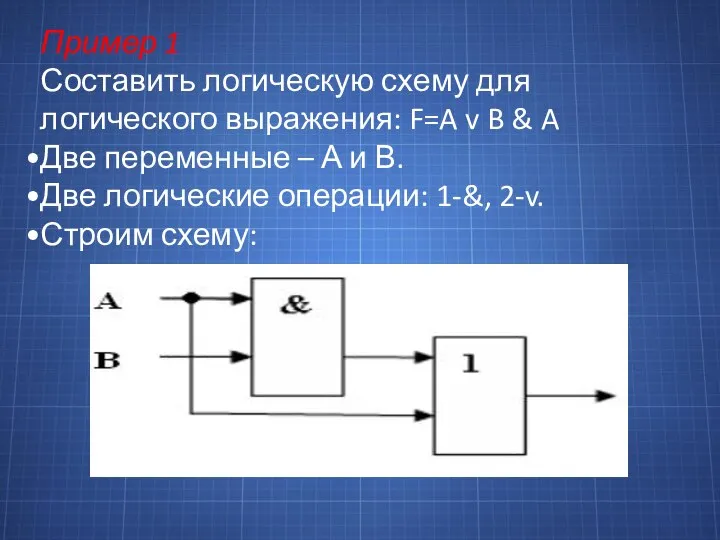 Пример 1 Составить логическую схему для логического выражения: F=A v B