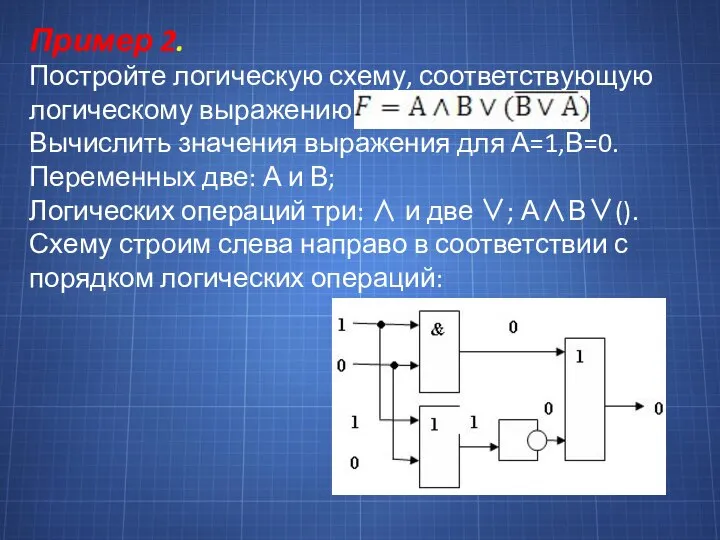 Пример 2. Постройте логическую схему, соответствующую логическому выражению Вычислить значения выражения