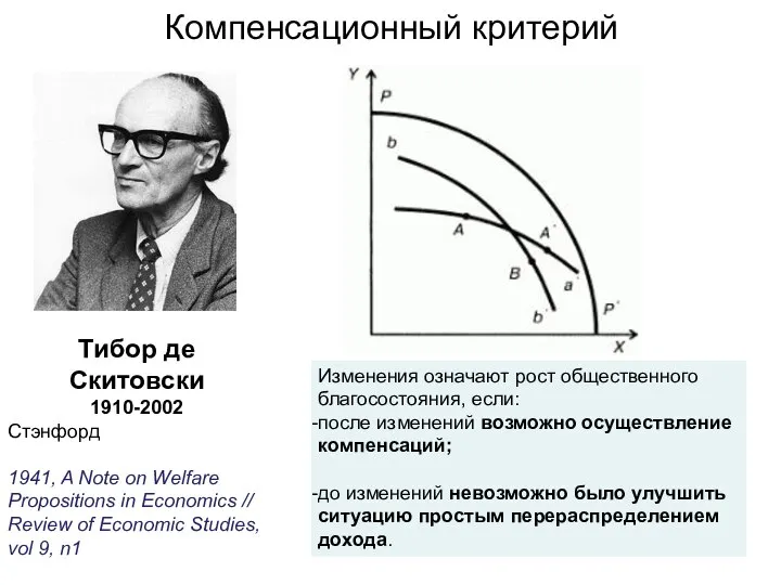 Компенсационный критерий Тибор де Скитовски 1910-2002 Стэнфорд 1941, A Note on