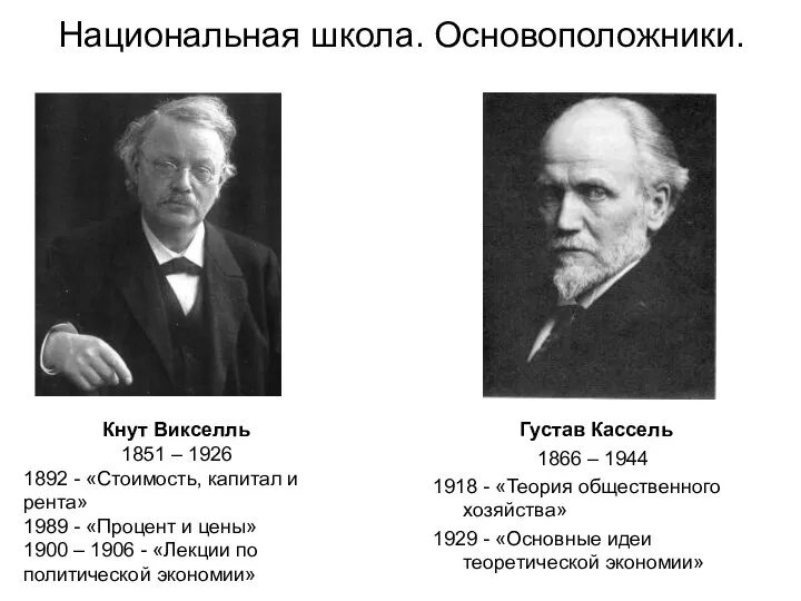 Национальная школа. Основоположники. Густав Кассель 1866 – 1944 1918 - «Теория