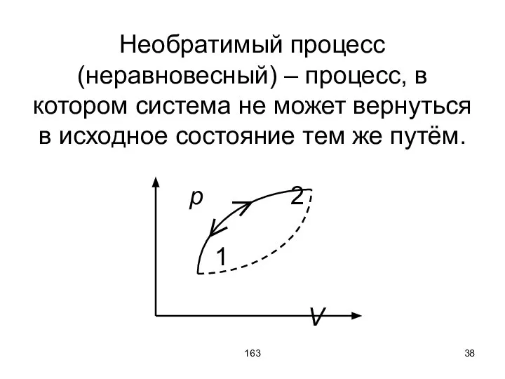 163 Необратимый процесс (неравновесный) – процесс, в котором система не может