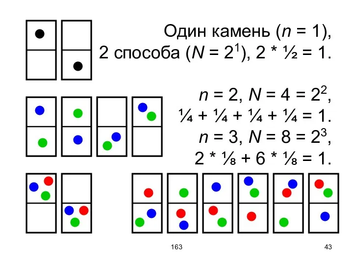 163 Один камень (n = 1), 2 способа (N = 21),