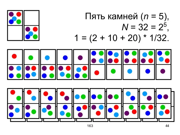 163 Пять камней (n = 5), N = 32 = 25,