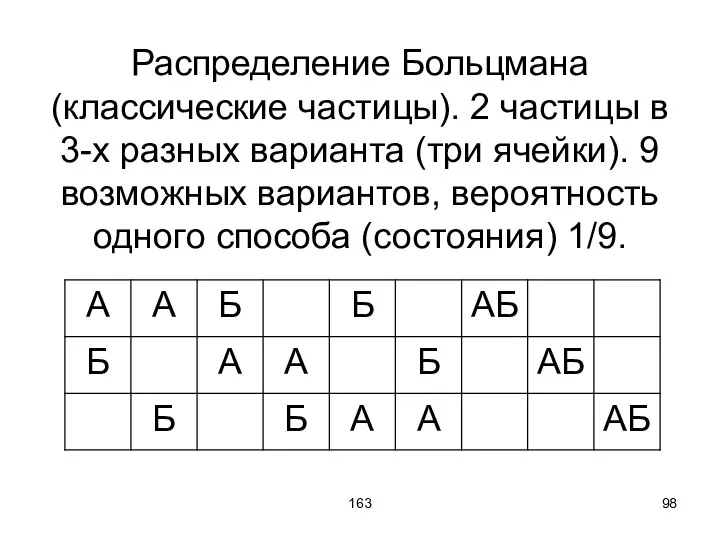 163 Распределение Больцмана (классические частицы). 2 частицы в 3-х разных варианта