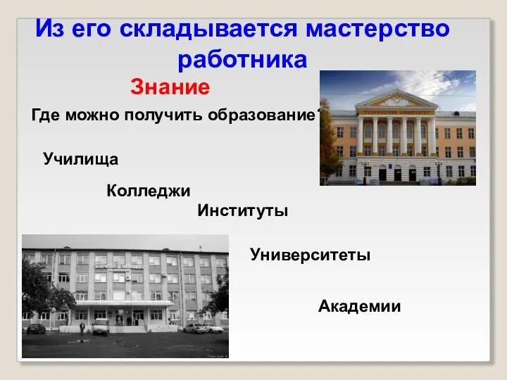 Из его складывается мастерство работника Где можно получить образование? Училища Колледжи Институты Университеты Академии Знание