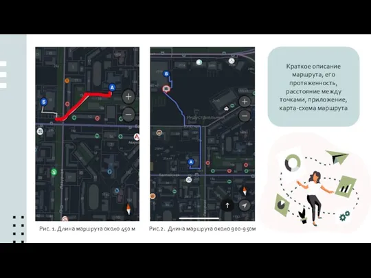 Краткое описание маршрута, его протяженность, расстояние между точками, приложение, карта-схема маршрута
