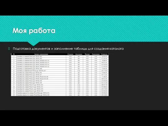 Моя работа Подготовка документов и заполнение таблицы для создания каталога