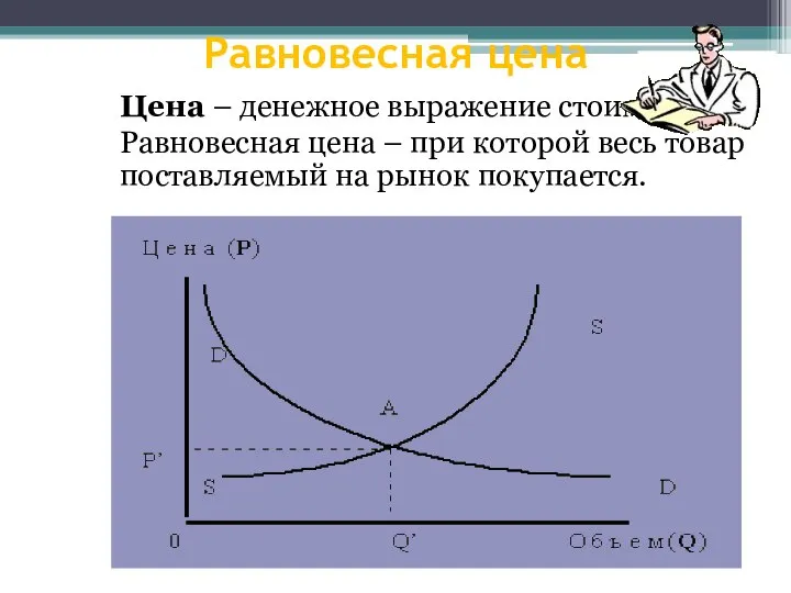 Равновесная цена Цена – денежное выражение стоимости. Равновесная цена – при