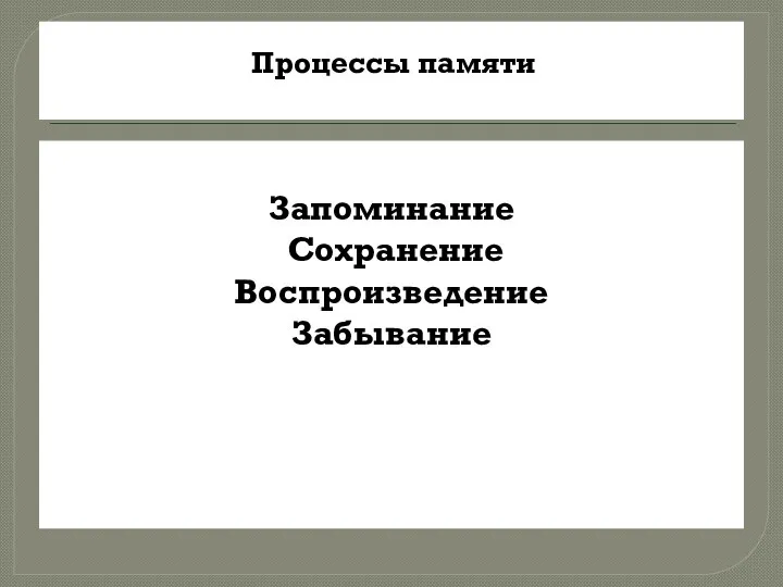 Процессы памяти Запоминание Сохранение Воспроизведение Забывание