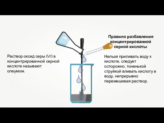 Раствор оксид серы (VI) в концентрированной серной кислоте называют олеумом. Правило