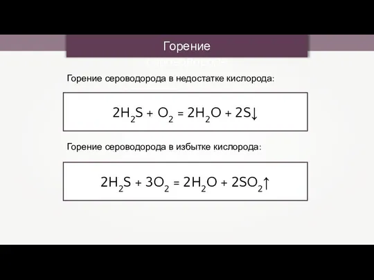 Горение сероводорода 2H2S + O2 = 2H2O + 2S↓ Горение сероводорода